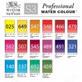 英國 WINSOR&NEWTON 溫莎牛頓 Professional 專家級水彩顏料 14ml S3 (單支)